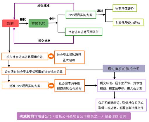 QQ截图20150818140606