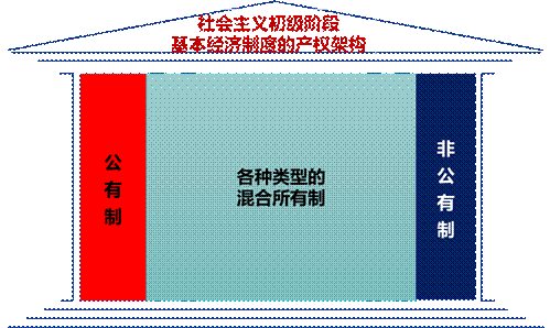 说明: C:\Users\cbs\Desktop\图片1.png